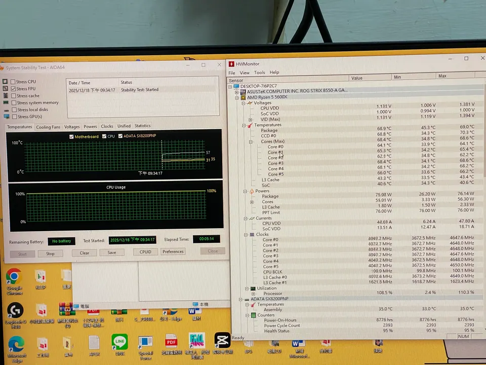 桌機處理後的 FPU 負載與 CPU 溫度畫面