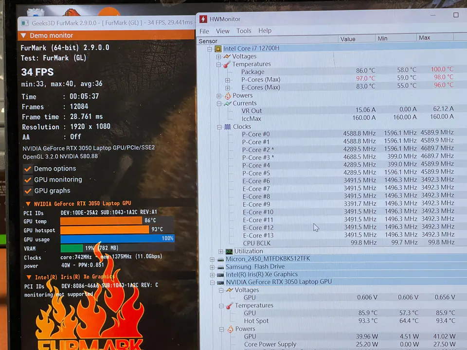 ASUS ROG Flow Z13 處理前 FurMark 與監控紀錄