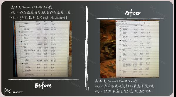 ASUS TUF RTX3080 O10G GAMING｜深度清潔