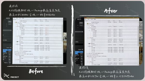 MSI Stealth 15M｜深度清潔