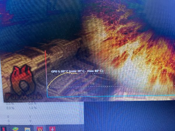 EVGA GeForce GTX 1080 Ti SC2 Gaming｜深度清潔